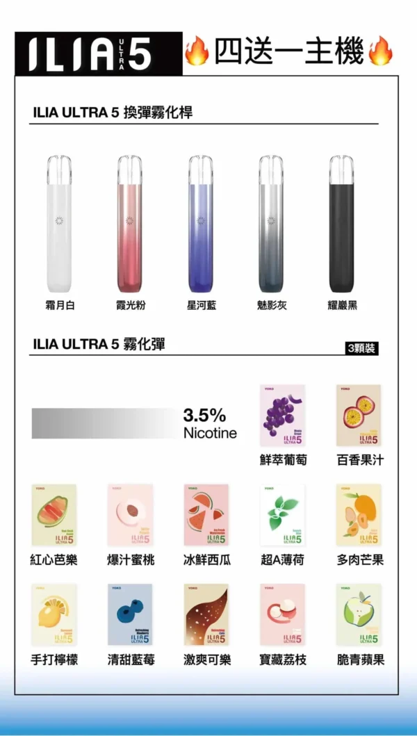 ILIA煙彈五代 哩啞霧化彈 通用悅刻Relx主機五代 ILIA煙彈五代 哩啞霧化彈 通用悅刻Relx主機五代 買四盒送主機超值入坑首選!