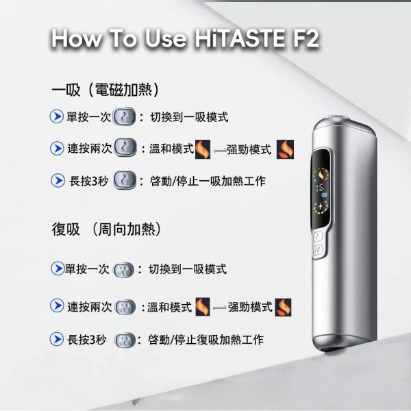 HITASTE-F2加熱煙機-1 HITASTE F2 加熱煙機:Terea 專用、雙加熱模式的智能巔峰之選